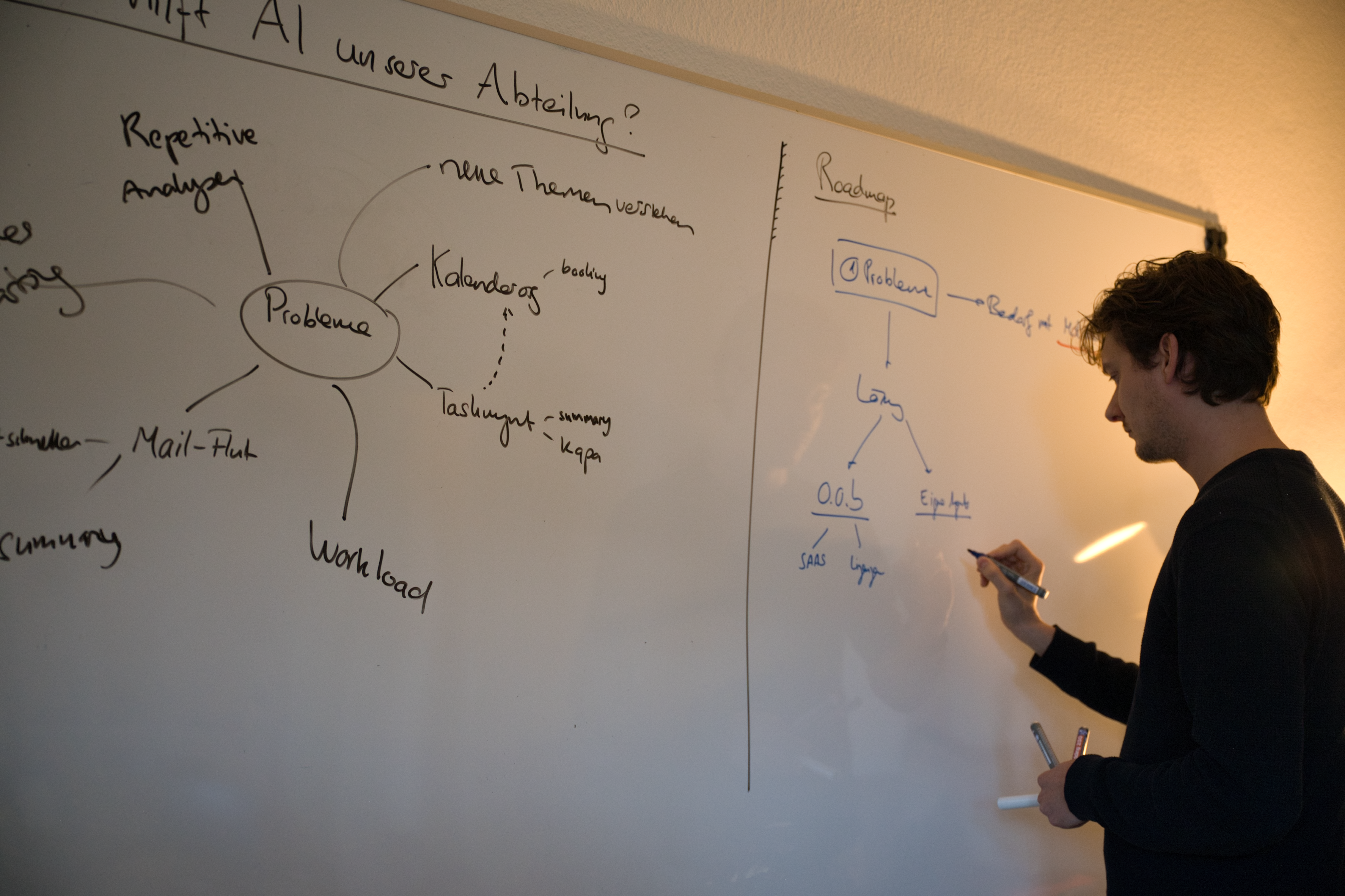 Enterprise Architecture Beratung